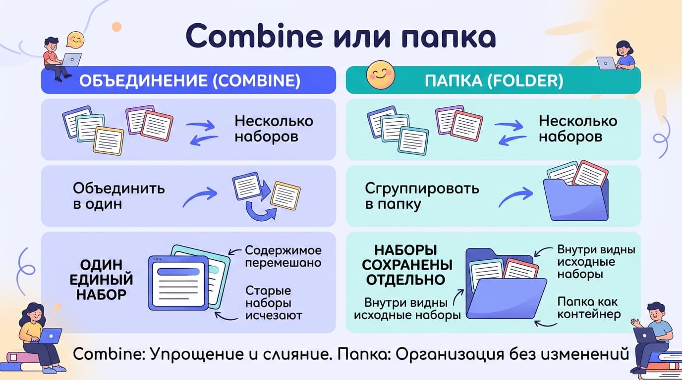 Как объединить модули в Quizlet: рабочий способ и обходные пути — фото 4