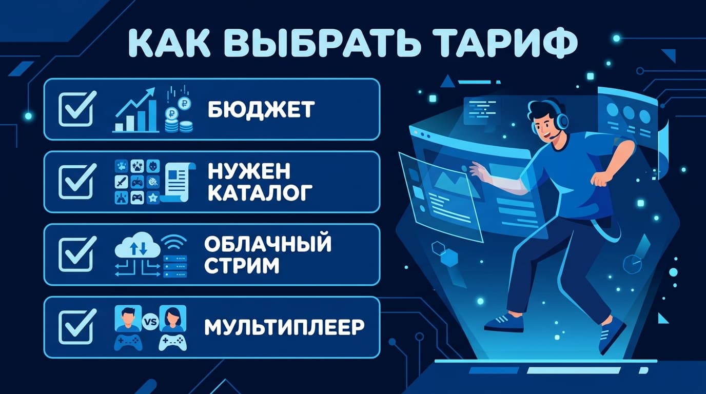 Какой PS Plus выбрать для стрима: Essential, Extra или Premium в 2026 — фото 5