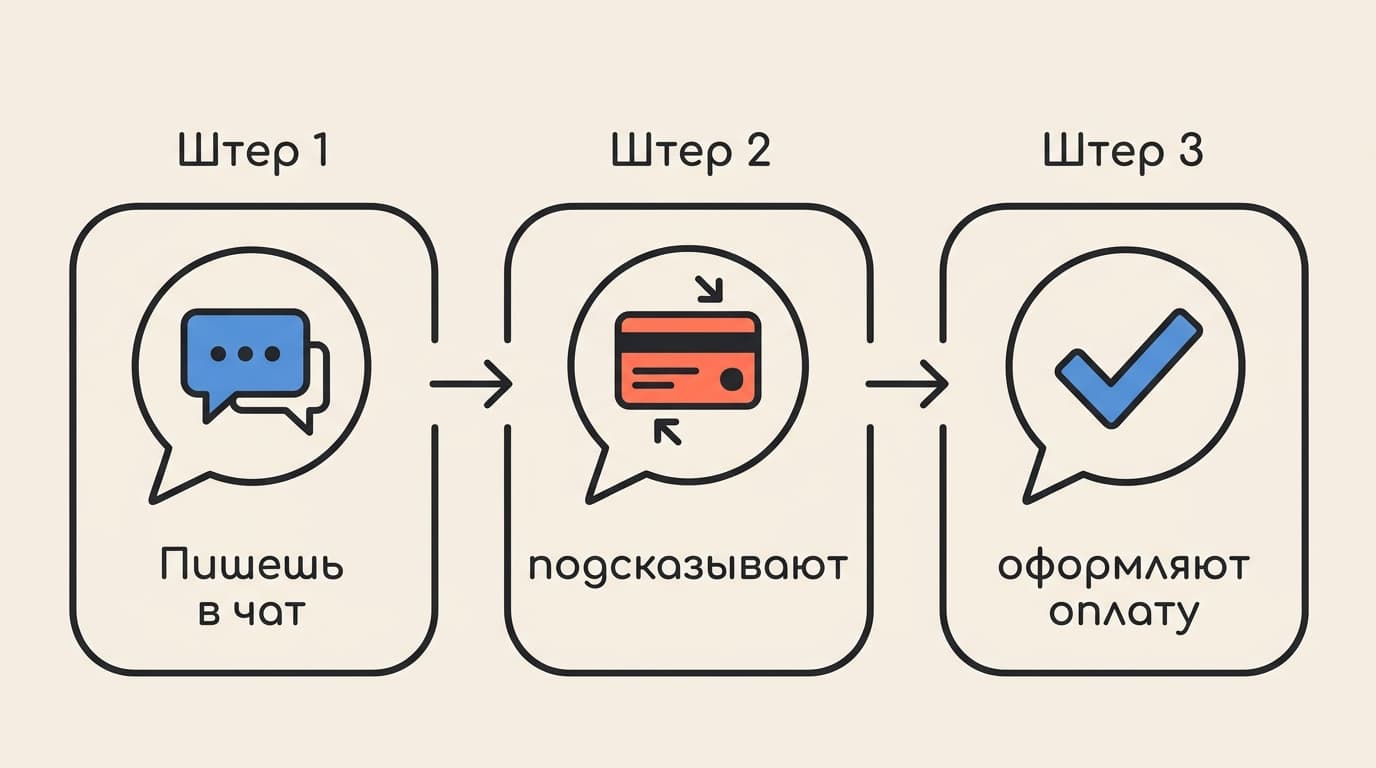 Pingo AI отзывы: что стоит за рейтингом 4.6 в App Store и Google Play — фото 7