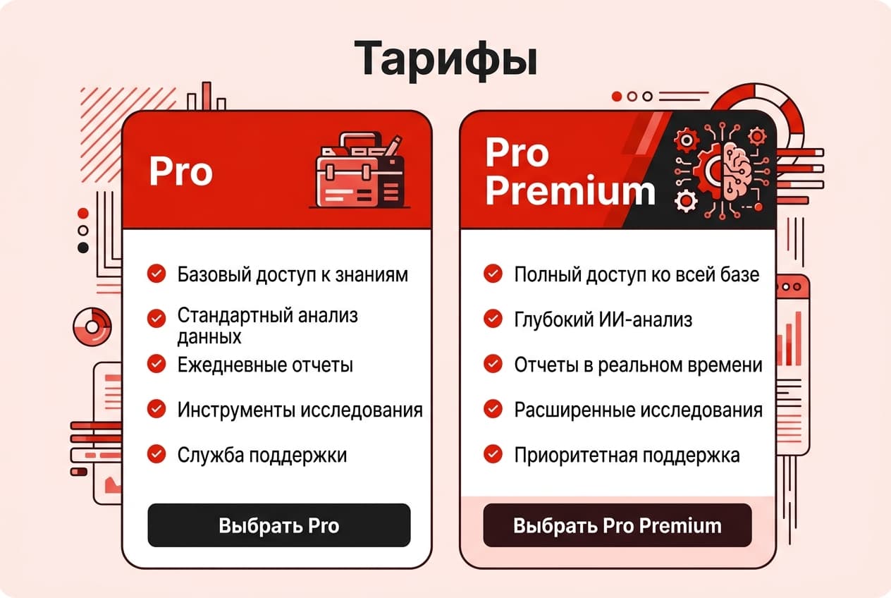 Как оформить подписку Wolfram Alpha из России в 2026 году: без зарубежной карты — фото 2
