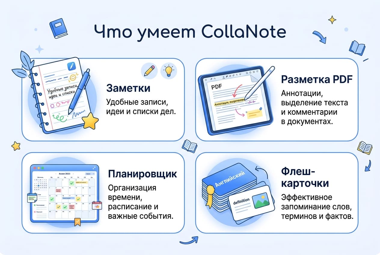 Как оплатить CollaNote из России в 2026 году: заметки без зарубежной карты — фото 1