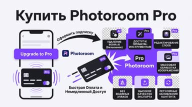 Подписка Photoroom Pro из России: три рабочих способа оплаты