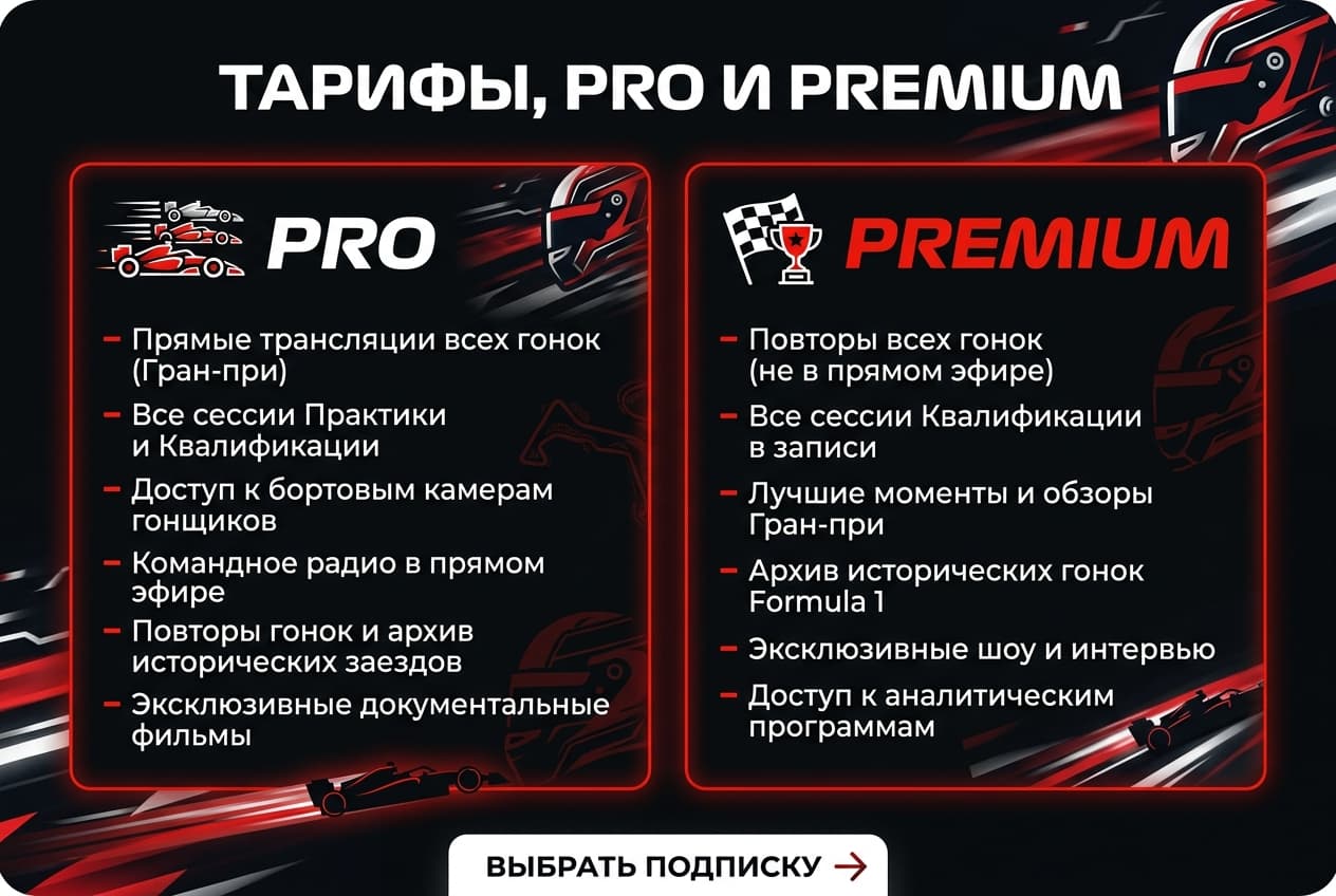 Как оформить подписку F1 TV из России в 2026 году: без зарубежной карты — фото 2