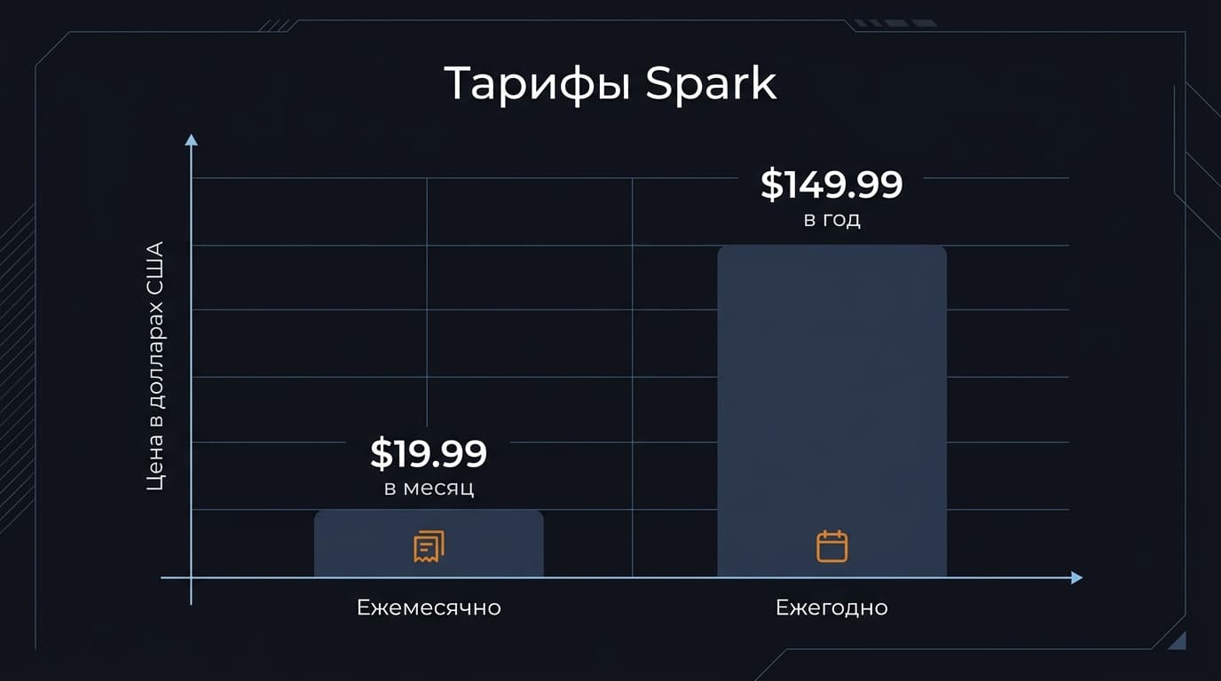 Как оформить подписку UAD Spark (Universal Audio) из России в 2026 году? — фото 1