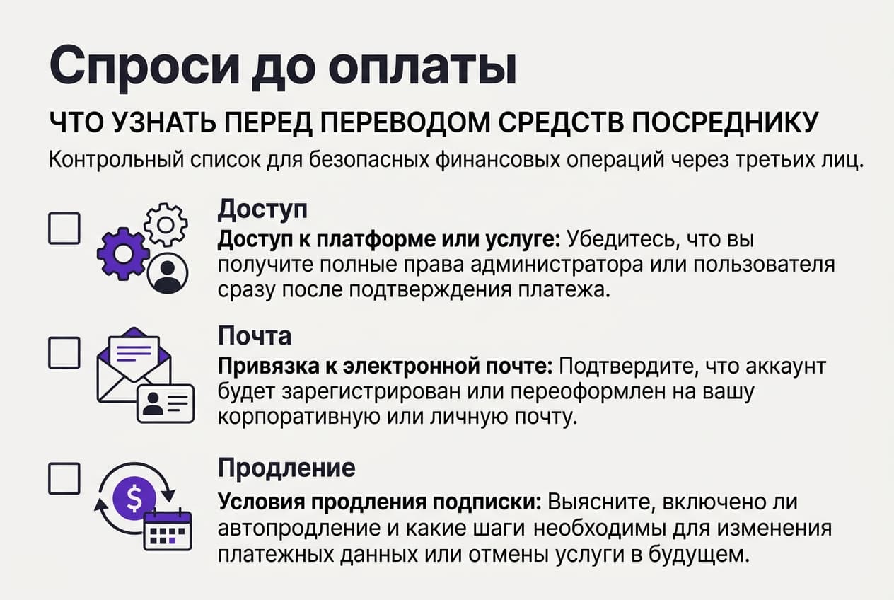 Как оплатить Abacus AI из России в 2026 году: сколько стоит ChatLLM и куда уходят кредиты — фото 8
