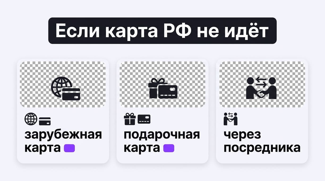 Как поменять карту для оплаты Photoroom и что делать, если российская не принимается — фото 2
