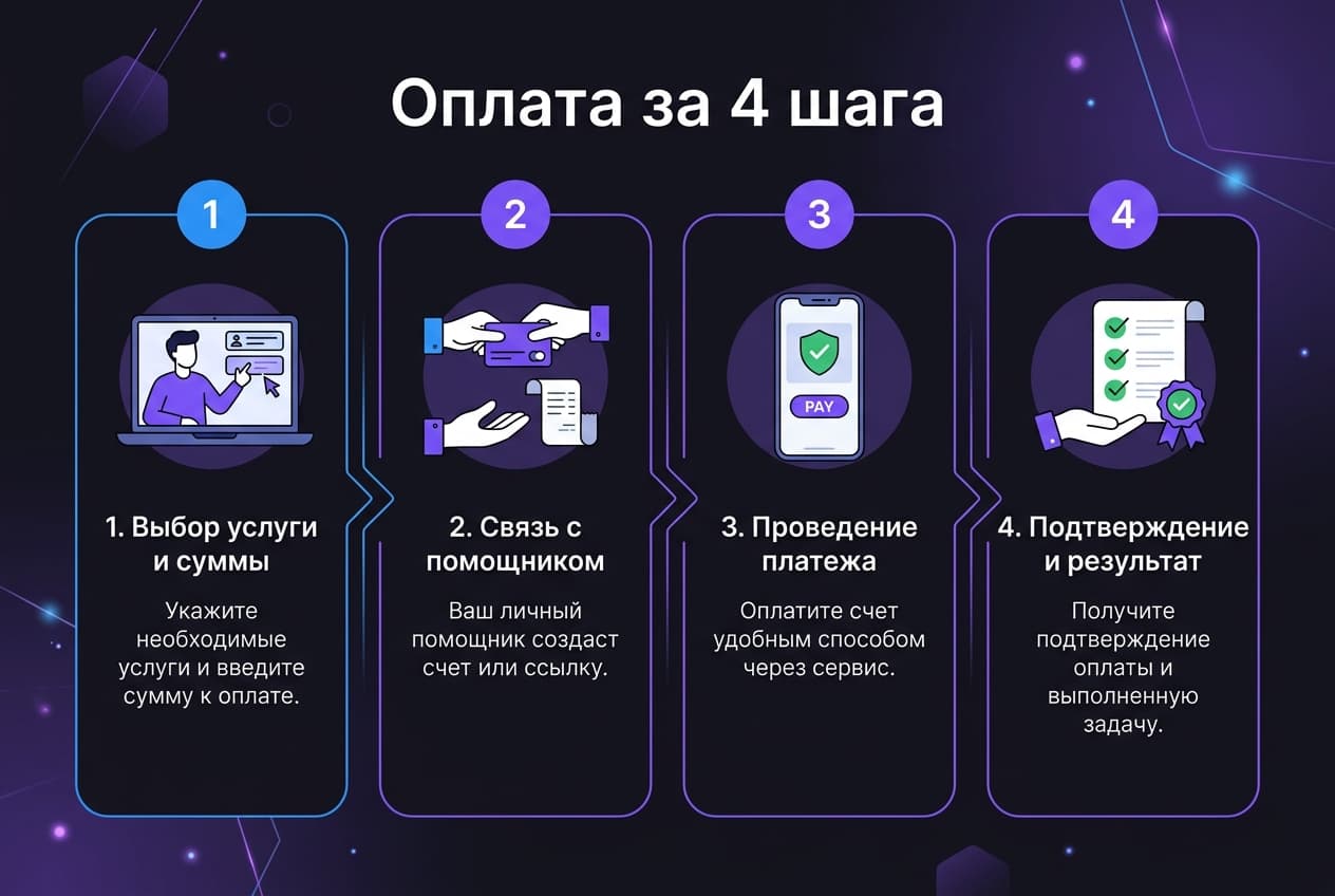 Как купить Affinity из России в 2026 году: что важно знать — фото 4
