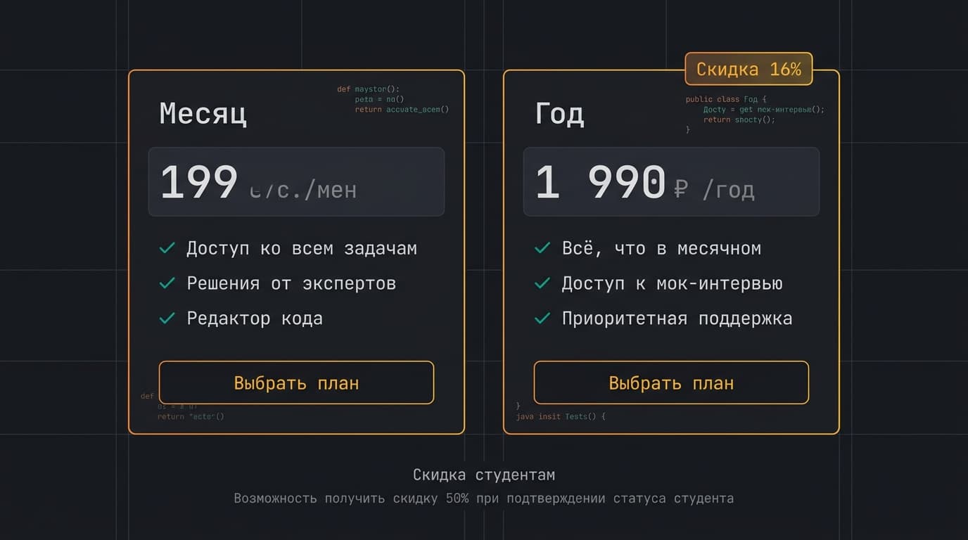 Как оформить подписку LeetCode Premium из России в 2026 году: цена и рабочая схема оплаты — фото 1