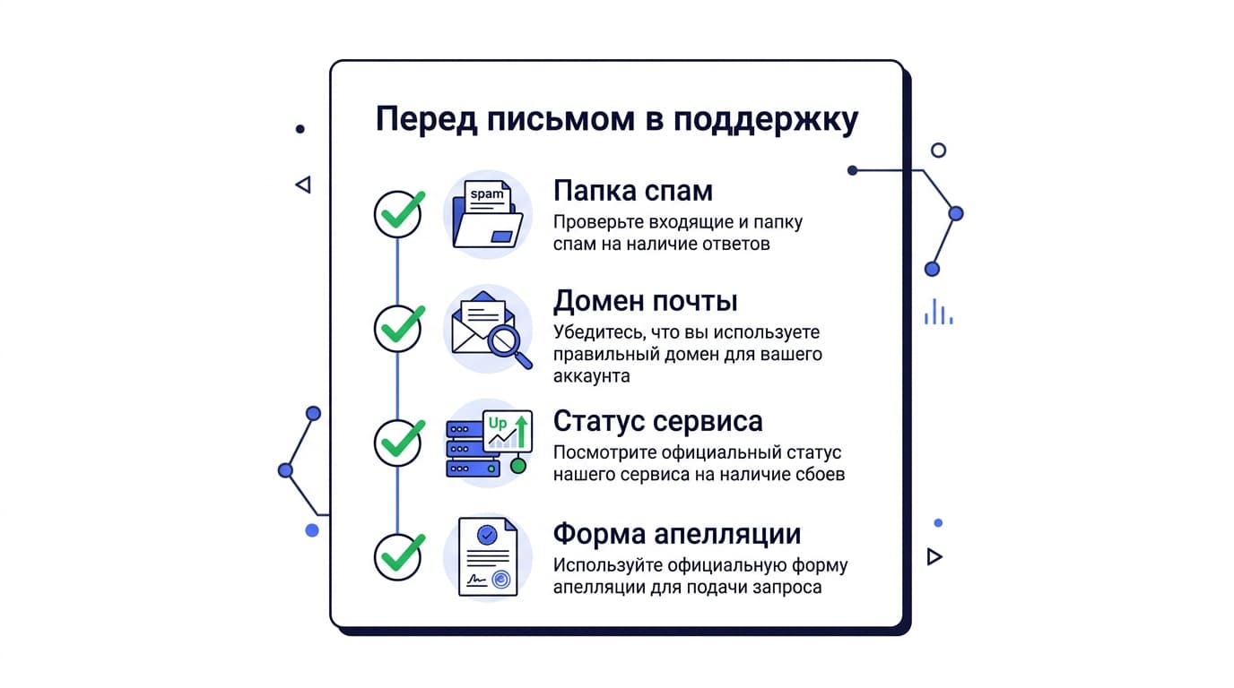 DeepSeek не работает: что именно сломалось и как это чинить — фото 5