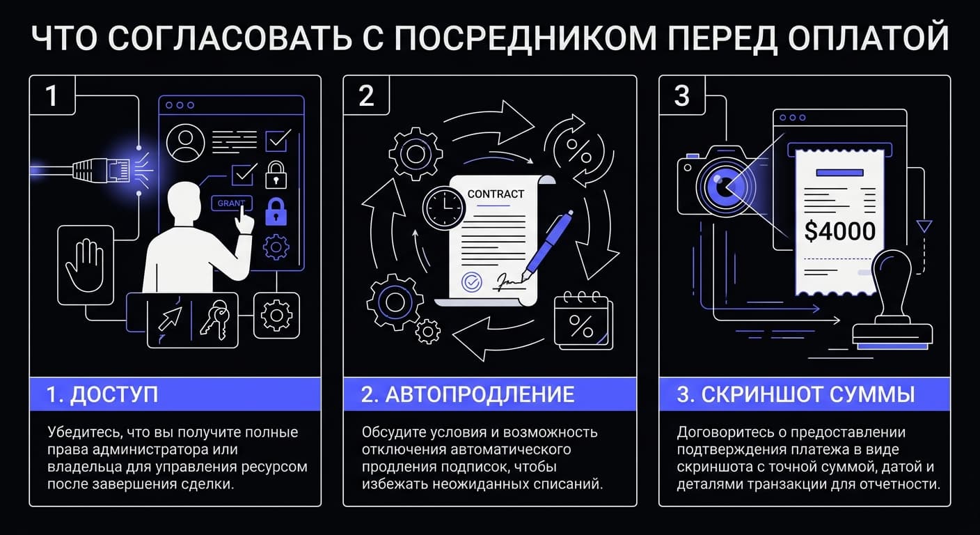 Как оплатить Vidu AI из России в 2026 году: пошагово, с кредитами и ночной скидкой — фото 7