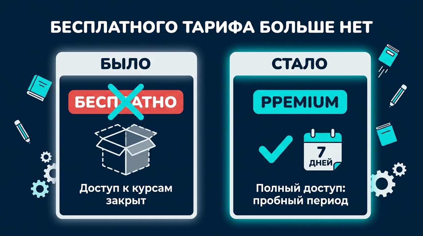 Skillshare что это: как устроена подписка на творческие курсы — фото 2