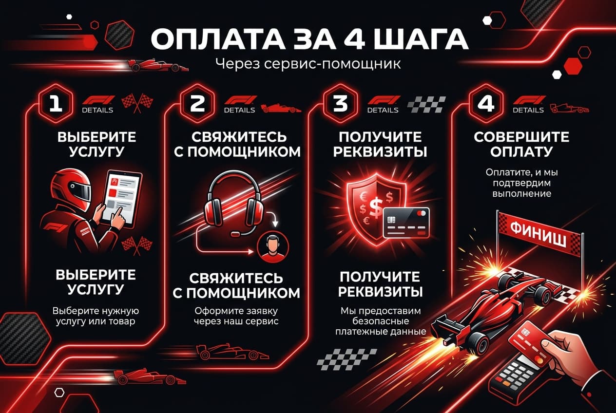 Как оформить подписку F1 TV из России в 2026 году: без зарубежной карты — фото 4