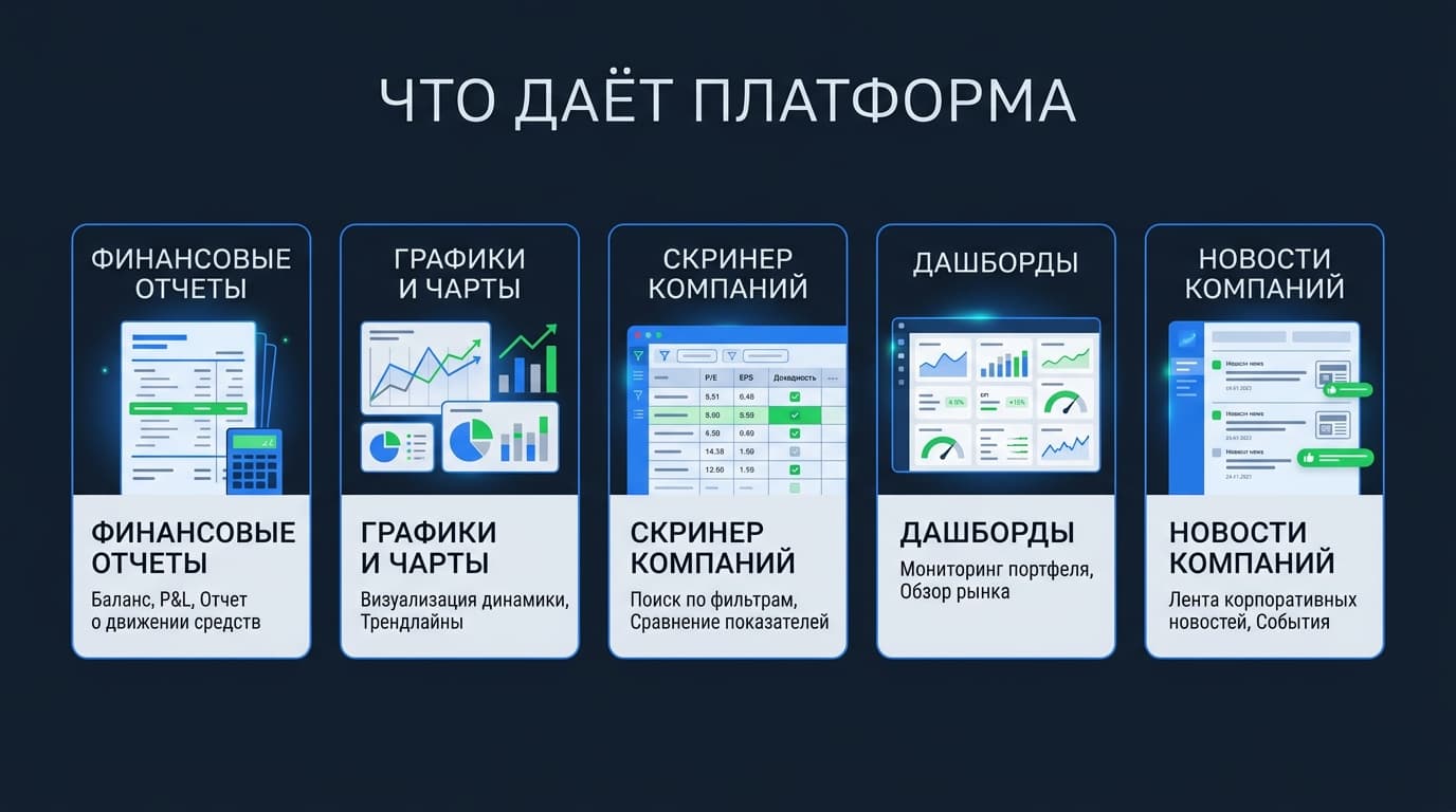 Koyfin привлёк $3 млн на старте: как маленький стартап дорос до полумиллиона инвесторов — фото 1