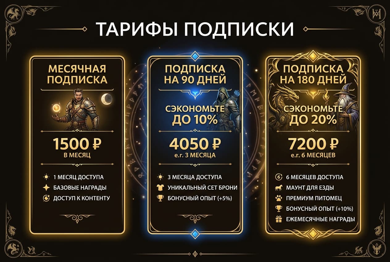Как оплатить подписку Warcraft в России в 2026 году: без зарубежной карты — фото 2