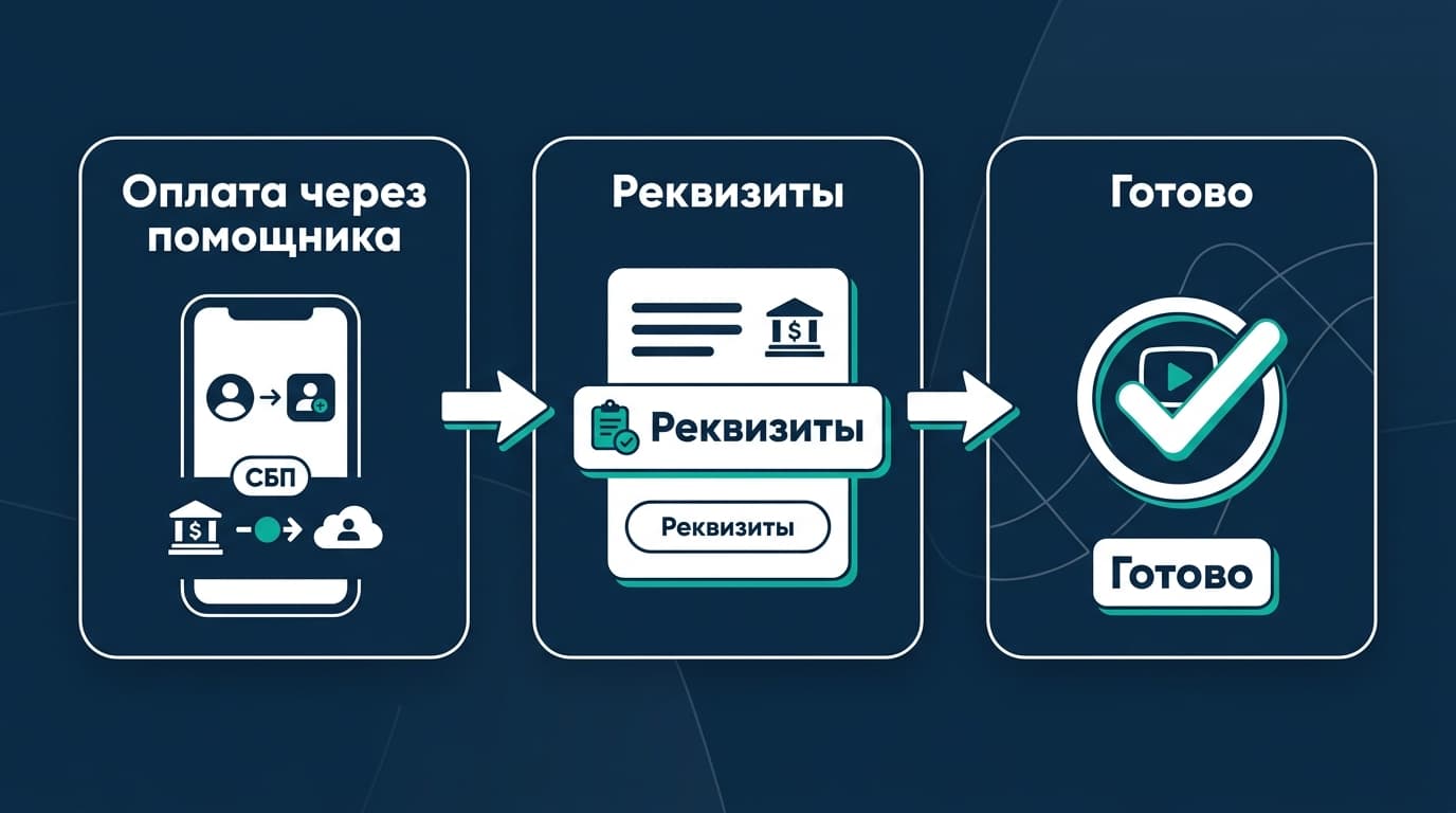 Как оплатить подписку вручную: отключаем автосписание и платим сами, когда нужно — фото 4