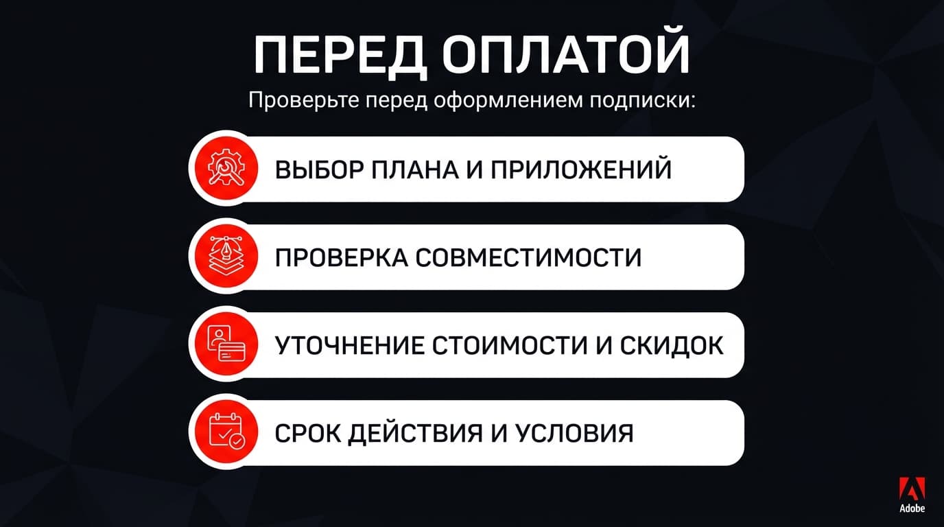 Как оформить подписку Adobe из России в 2026 году — фото 5