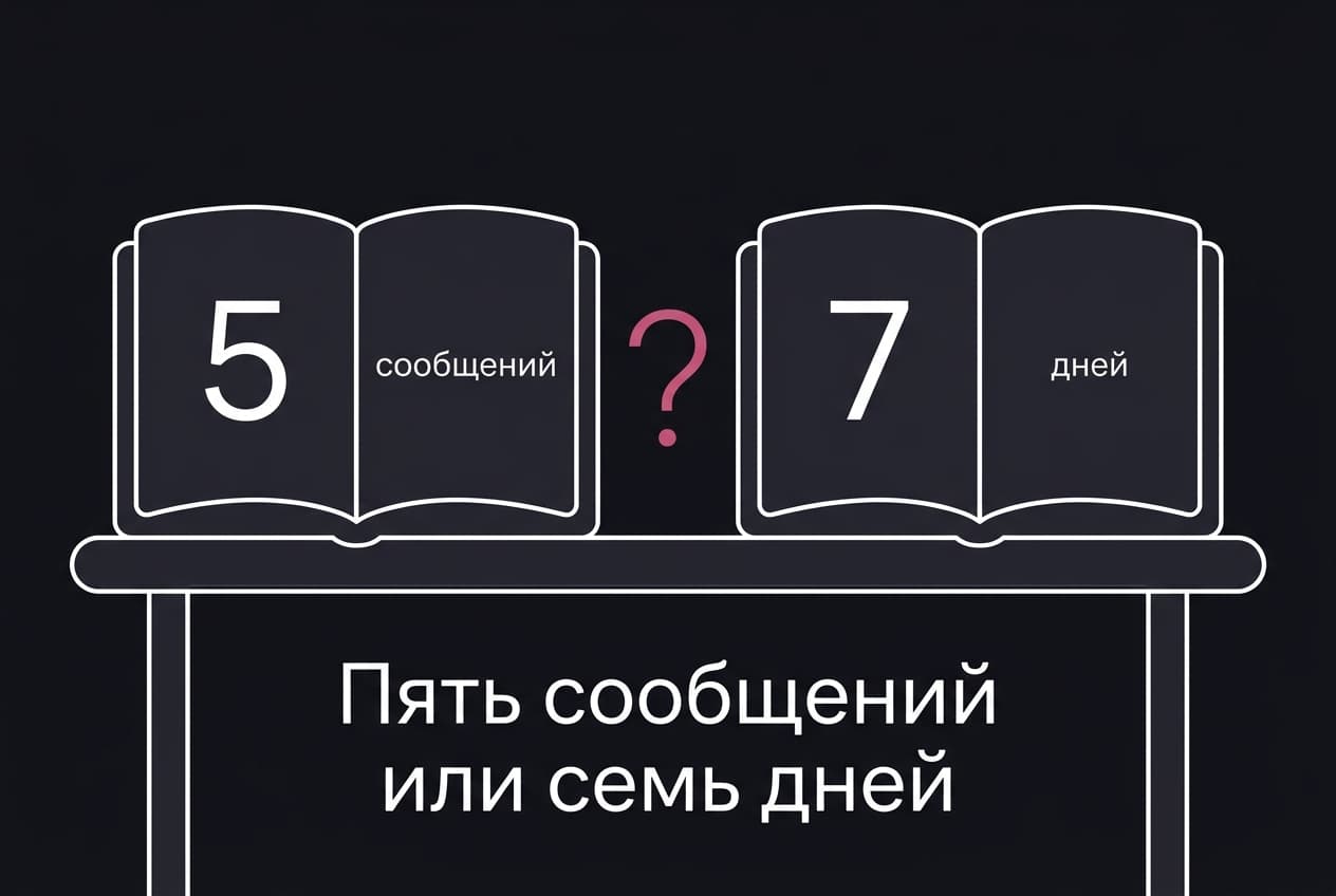 Как оплатить Candy AI из России в 2026 году: тарифы, токены и что увидит банк — фото 4