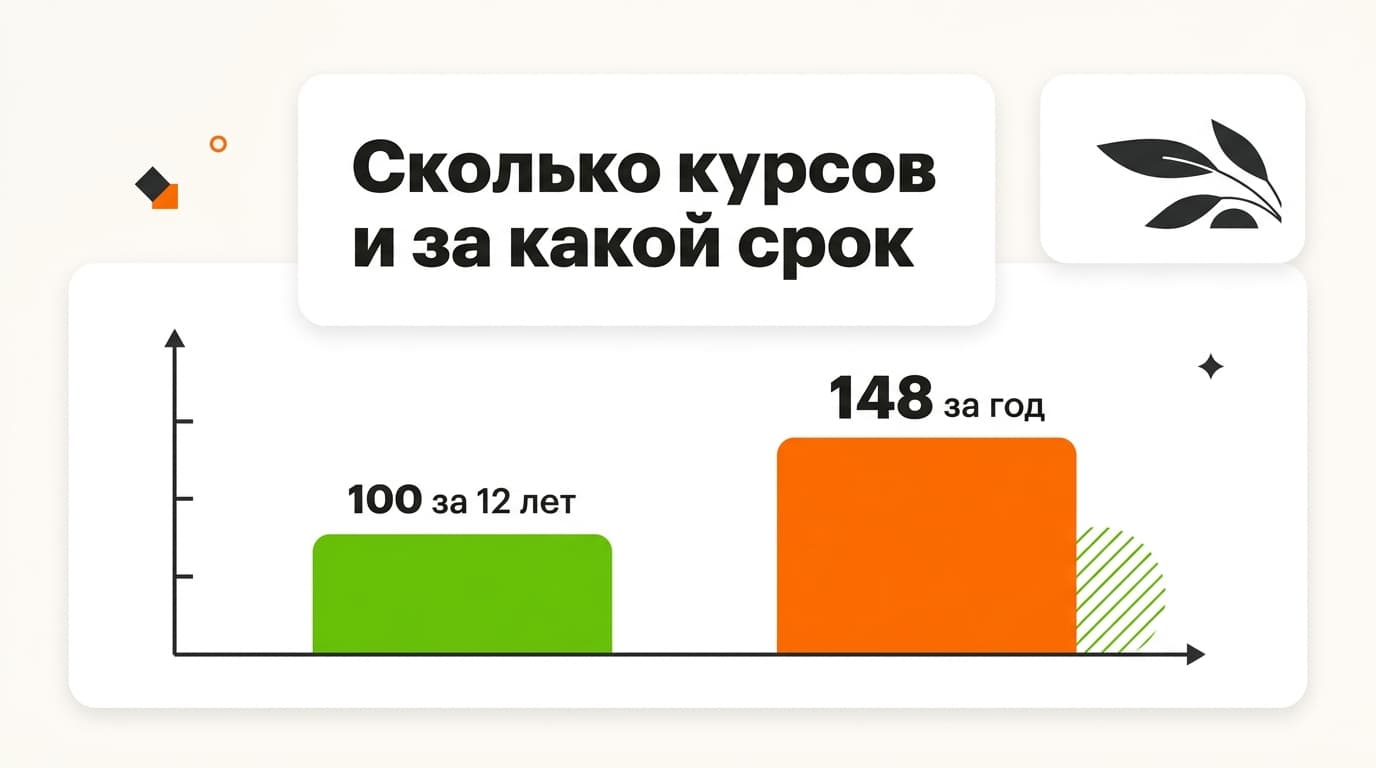 Duolingo vs Babbel: что выбрать в 2026 году и чем эти два приложения реально отличаются — фото 3