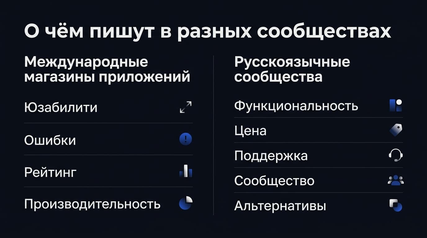 Кобуз отзывы: почему рейтинг высокий, а жалобы конкретные — фото 5