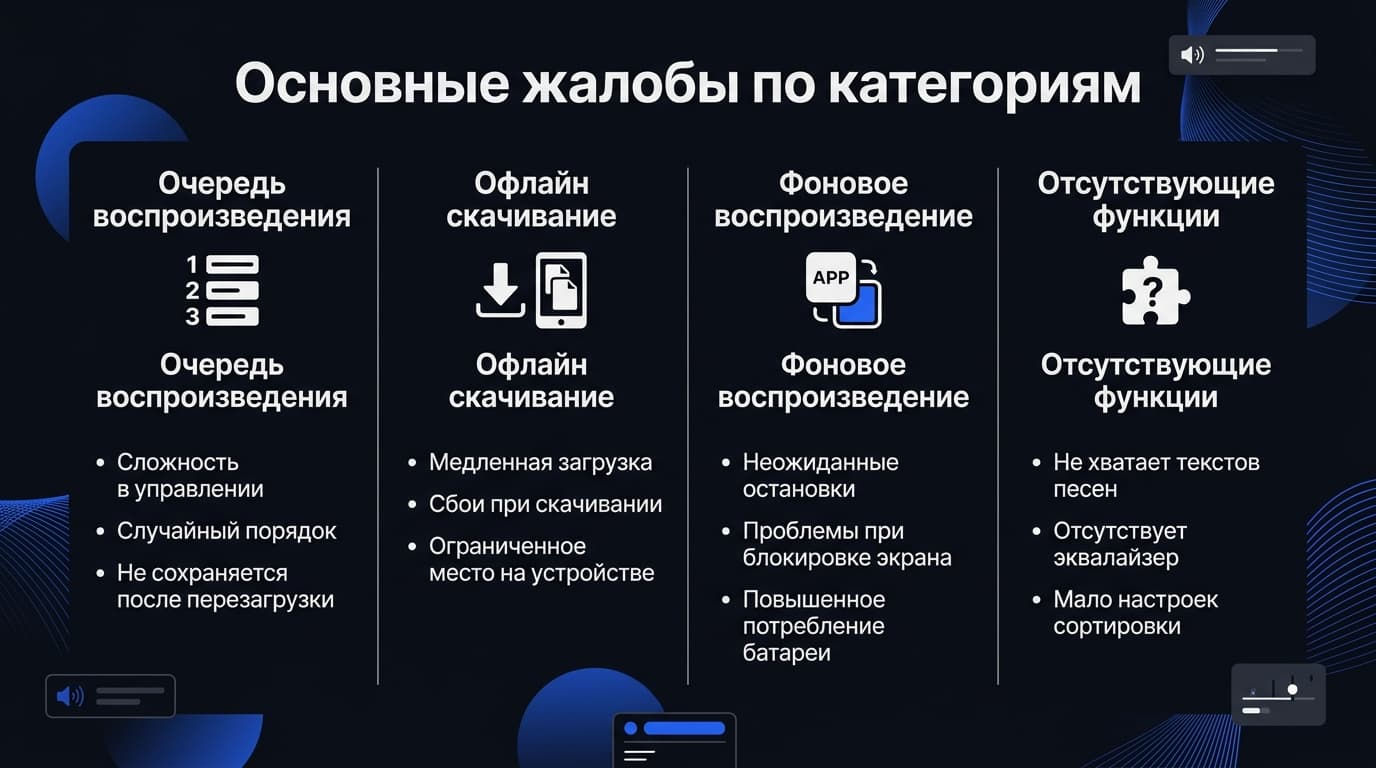 Кобуз отзывы: почему рейтинг высокий, а жалобы конкретные — фото 4