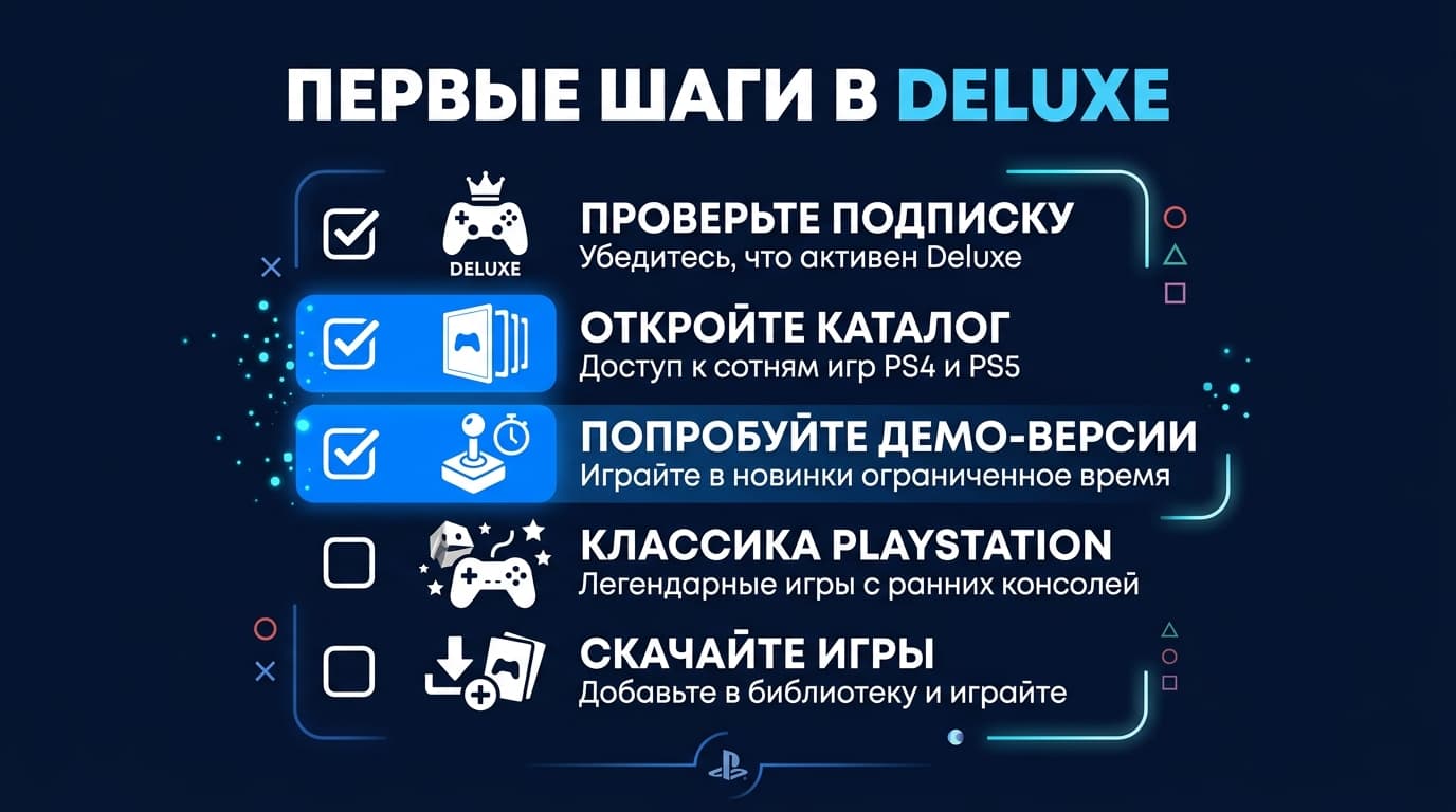 Как пользоваться подпиской PS Plus Deluxe: выжимаем максимум из тарифа — фото 1
