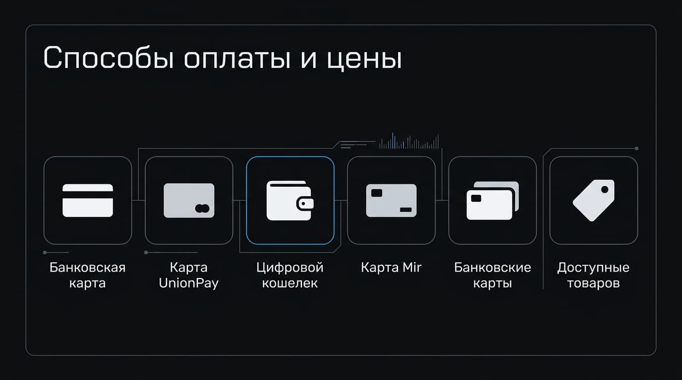 Как зайти в Unity Asset Store в 2026 году: единственный рабочий способ — фото 5