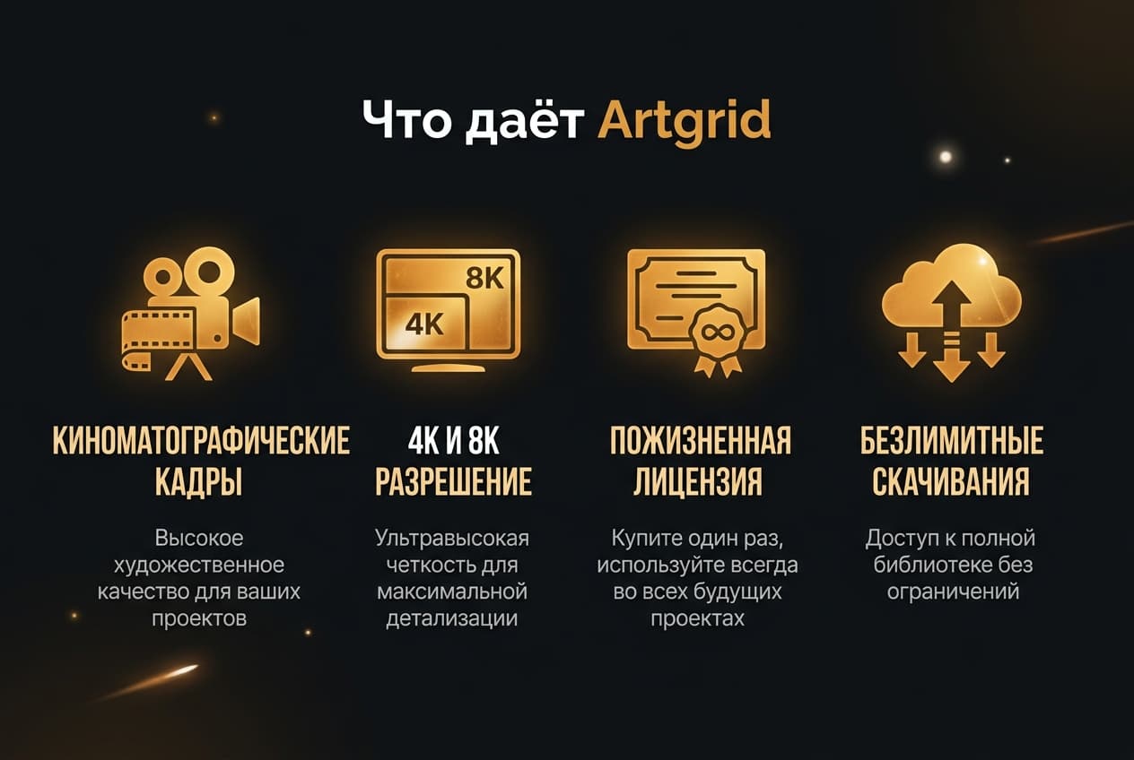 Как оформить подписку Artgrid из России в 2026 году: без зарубежной карты — фото 1