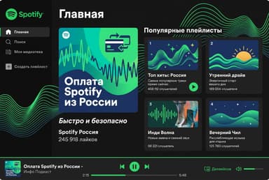 Как оплатить Spotify из России в 2026 году: Premium без зарубежной карты