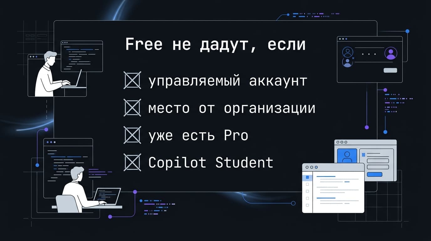 GitHub Copilot: бесплатный план в 2026 — реальные ограничения и как его активировать — фото 6