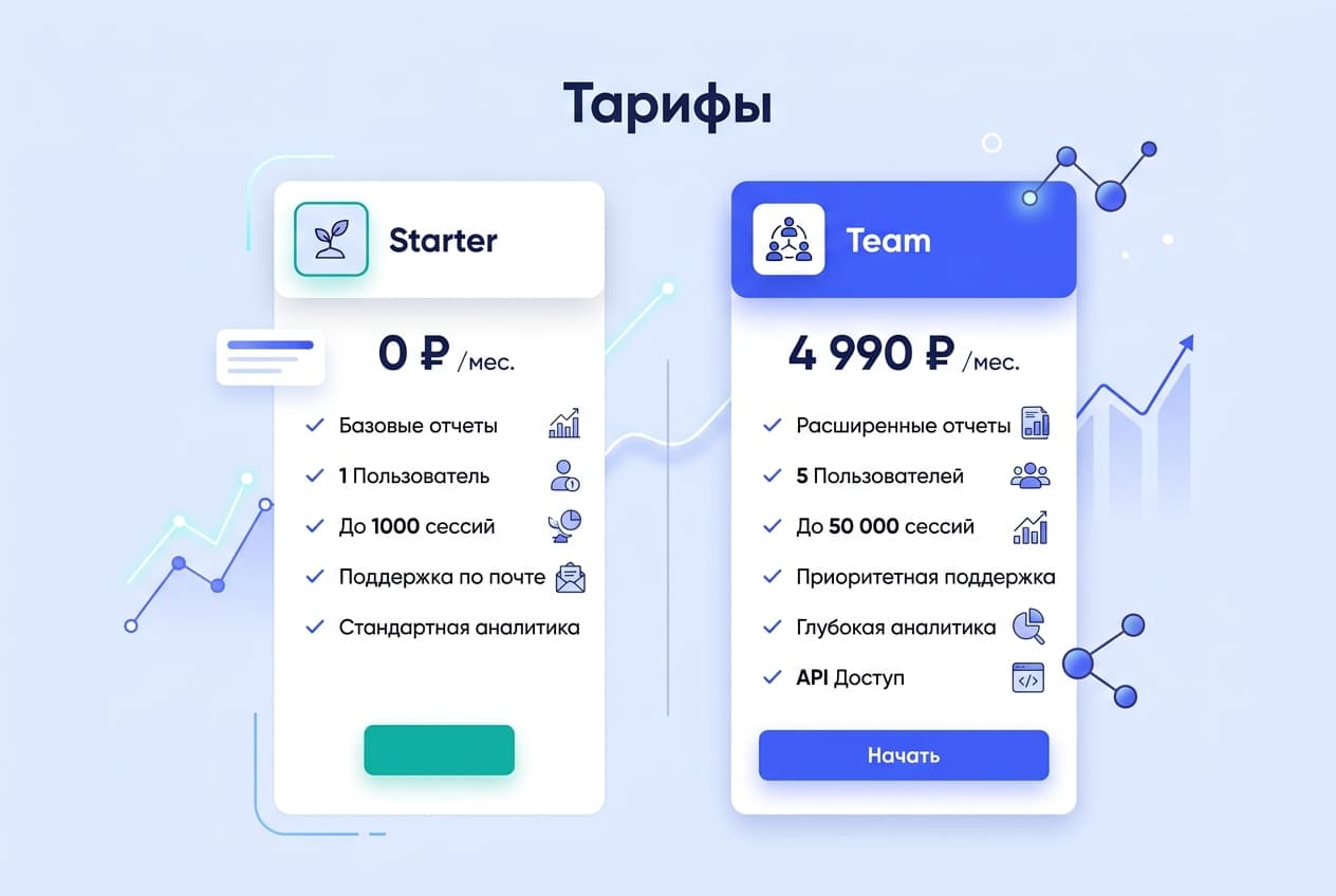 Как оформить подписку Similarweb из России в 2026 году: без зарубежной карты — фото 2