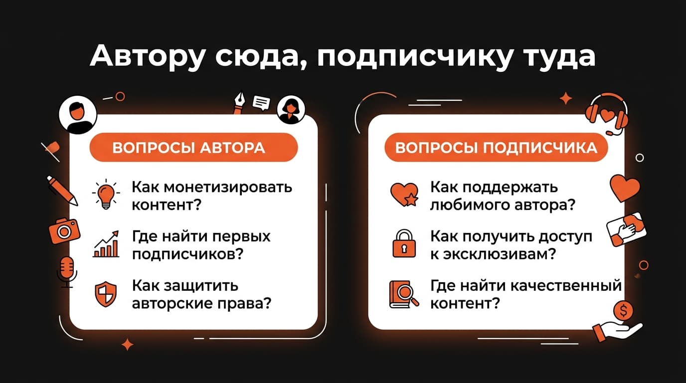 Как написать в техподдержку Бусти: куда идти и что приложить, чтобы ответили с первого раза — фото 3