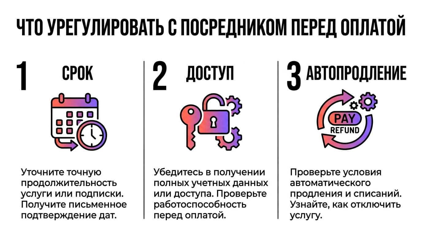 Как оплатить Krea AI из России в 2026 году: юниты, паки и лицензия, которой нет у бесплатных — фото 7