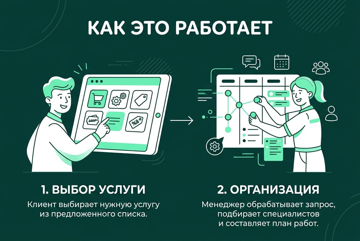 Как оформить подписку на сервис из России в 2026 году — фото 1