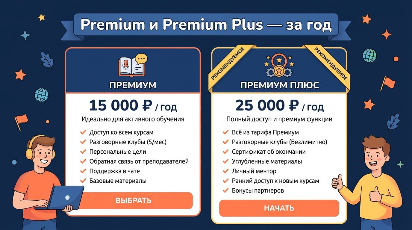 Speak в 2026 году: как подключить подписку из России и стоит ли она того — фото 3