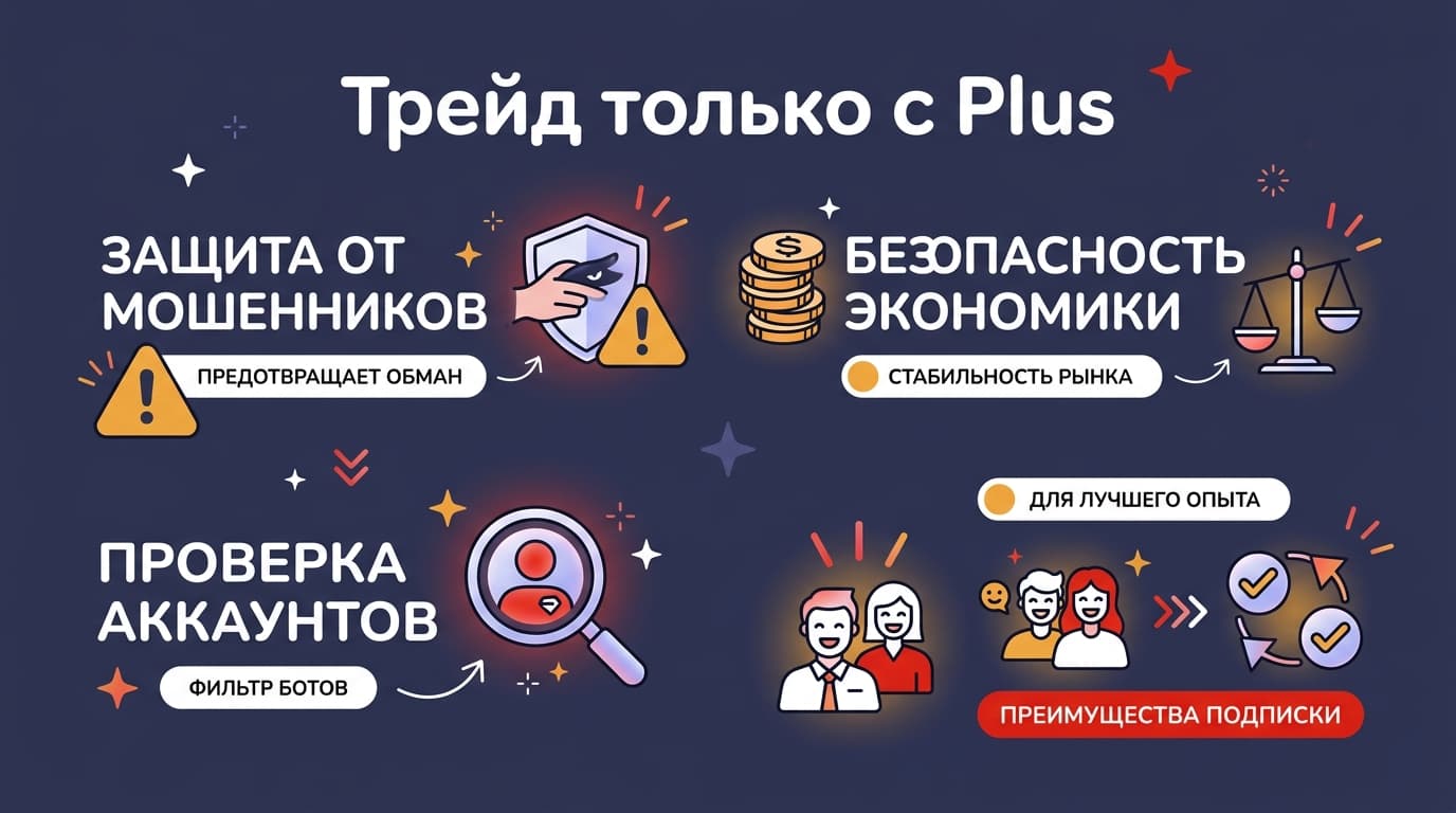 Как перекинуть вещи и одежду в Roblox между аккаунтами: вся правда — фото 3