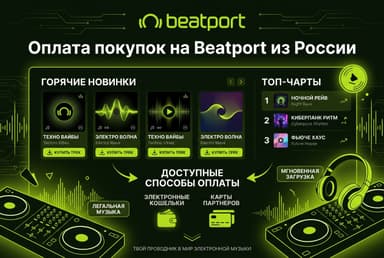 Как оплатить покупки на Beatport из России в 2026 году: без зарубежной карты