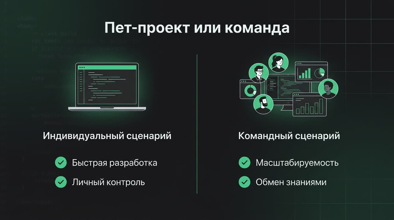 Как оплатить Supabase из России в 2026 году: три рабочих маршрута для разработчика — фото 8