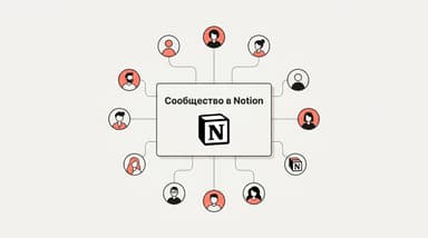 Как создать сообщество в Notion: пространство, доступ и вовлечение участников