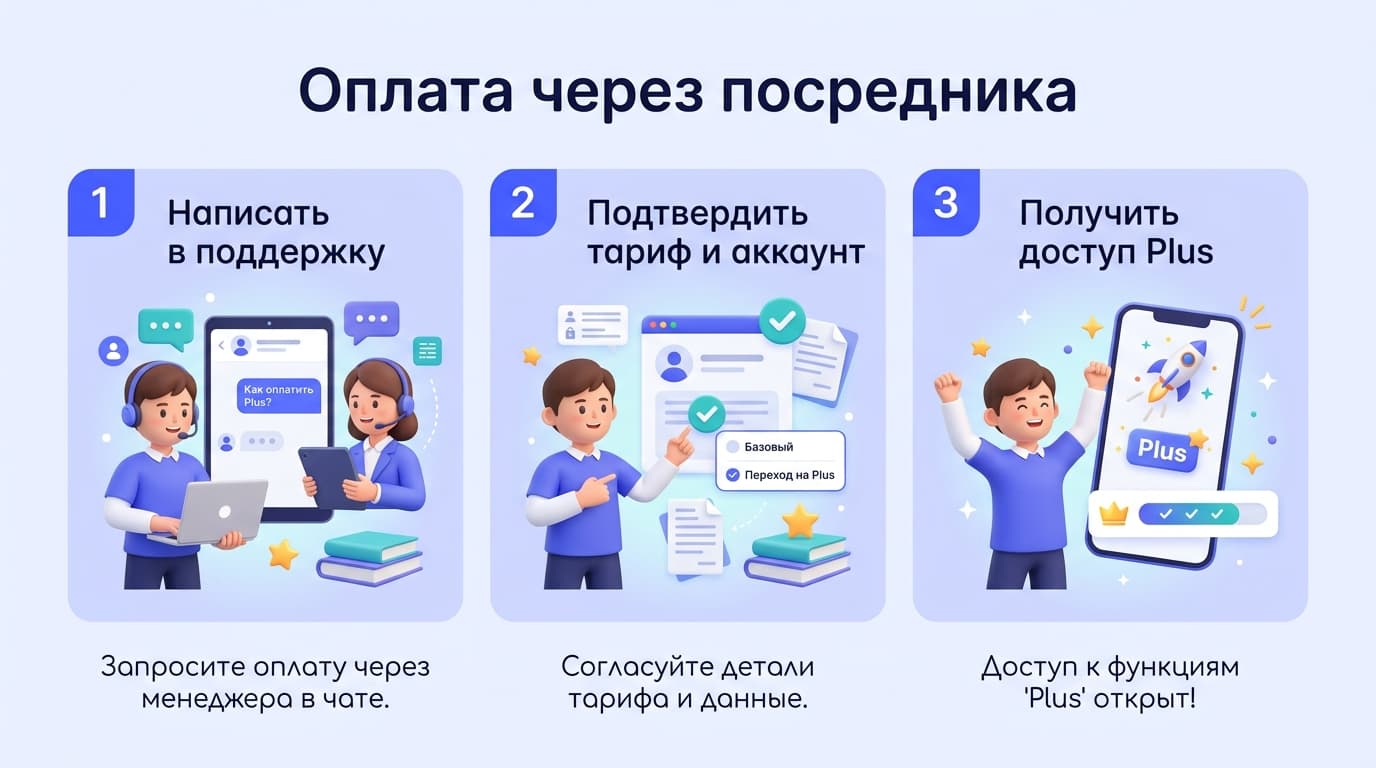 Как оплатить Quizlet в России в 2026 году: рабочие способы — фото 3