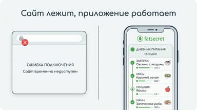 FatSecret не работает в России? Что реально сломалось, а что работает как раньше