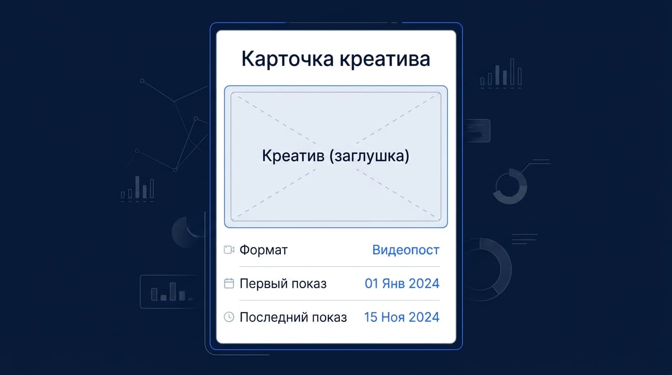 Что такое display ads в Similarweb: канал трафика и отчёты по рекламе — фото 5