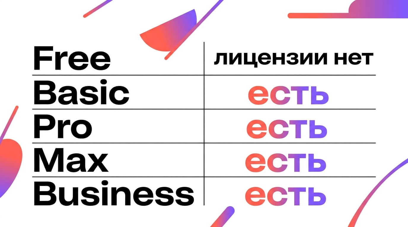 Как оплатить Krea AI из России в 2026 году: юниты, паки и лицензия, которой нет у бесплатных — фото 2