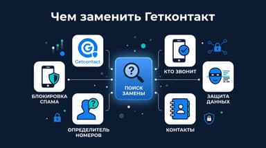 Аналог GetContact: чем заменить теги, а чем — определитель номера