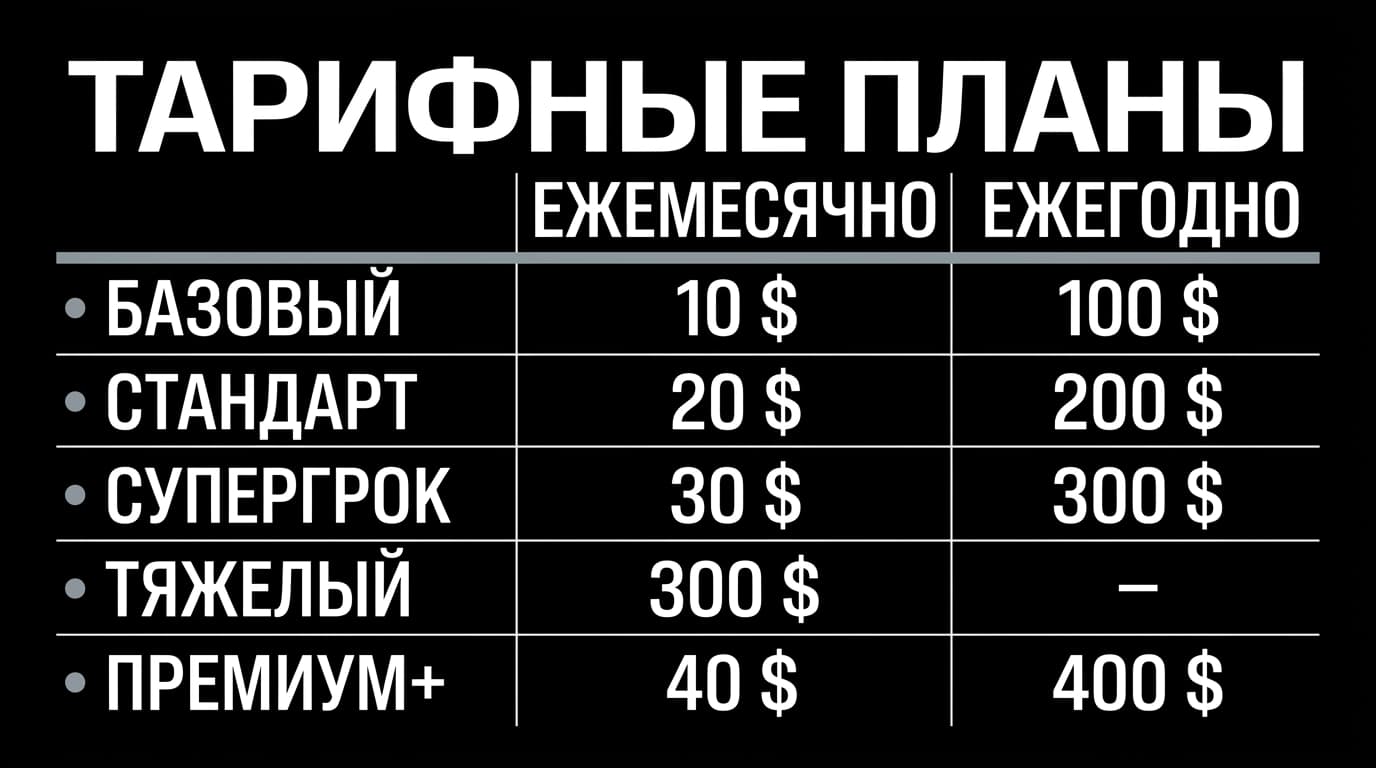 Как оплатить Grok из России в 2026 году: почему тут не спасёт даже иностранная карта — фото 1