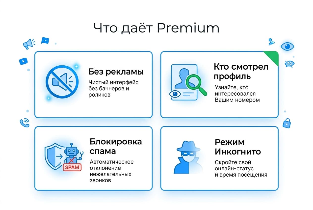 Как оплатить Truecaller из России в 2026 году: подписку Premium без зарубежной карты — фото 1