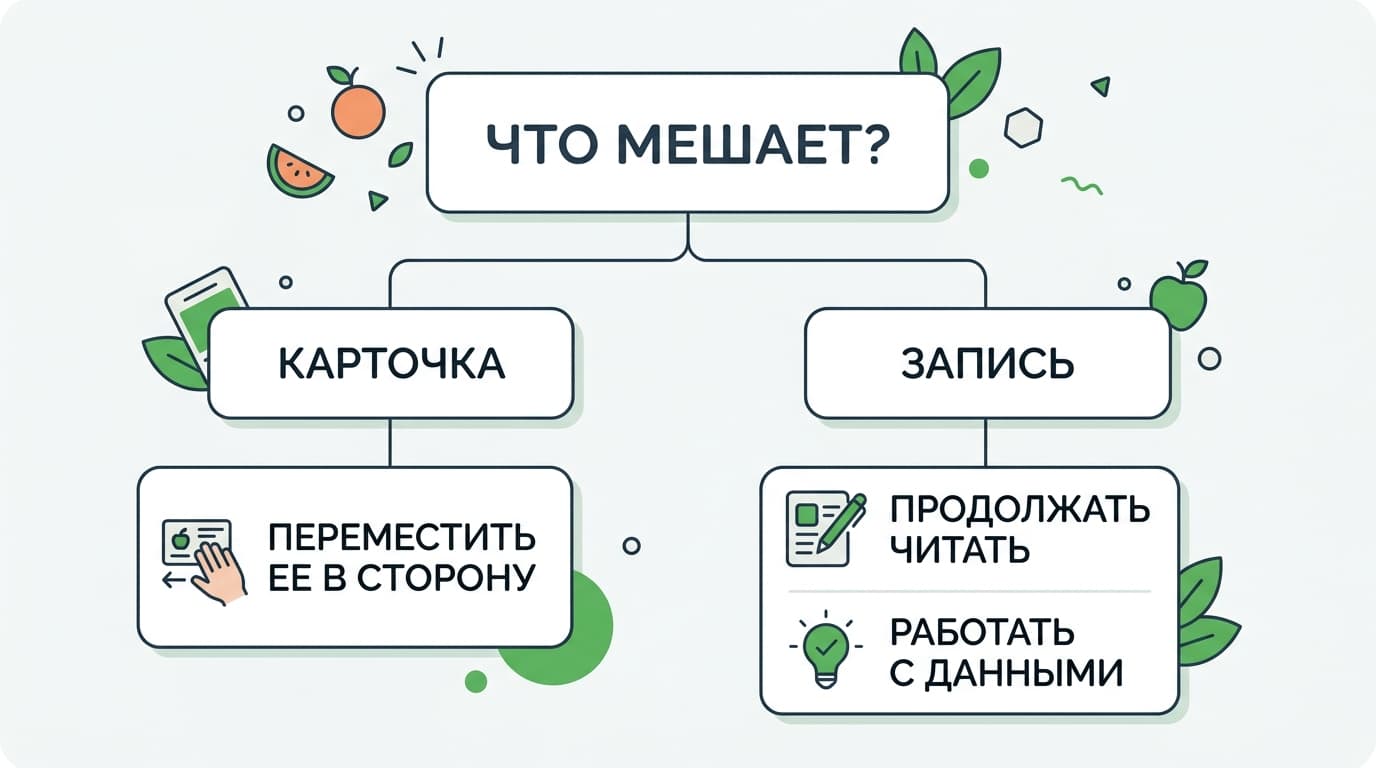 Как удалить рецепт из кулинарной книги FatSecret, если кнопки «Удалить» нигде нет — фото 2