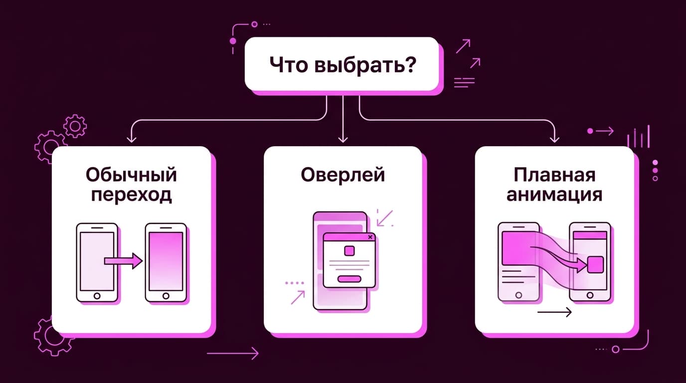 Как улучшить навыки работы с Adobe XD, когда программу заморозили — фото 5