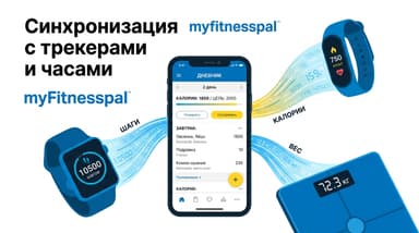 Как синхронизировать MyFitnessPal с трекерами и часами, если синк не работает