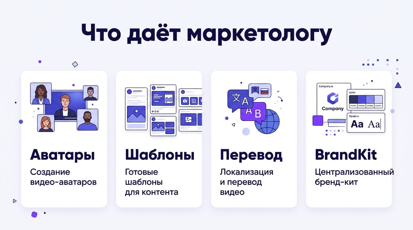 Тарифы HeyGen для маркетинга: сколько стоит аватар в рекламном ролике — фото 1