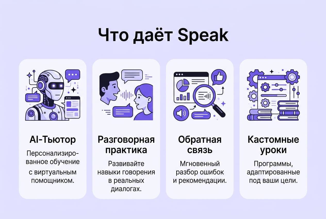 Как оформить подписку Speak из России в 2026 году: без зарубежной карты — фото 1